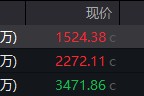 梦见抓虾地缘局势骤紧，国防军工热度飙升！512810周线三连阳，投资逻辑持续强化！